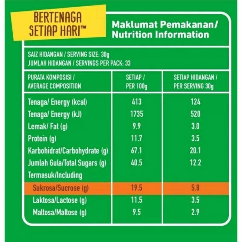 Nestle Milo Chocolate Active-Go 900g refill pack
