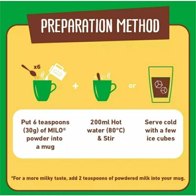 Nestle Milo Chocolate Active-Go 900g refill pack