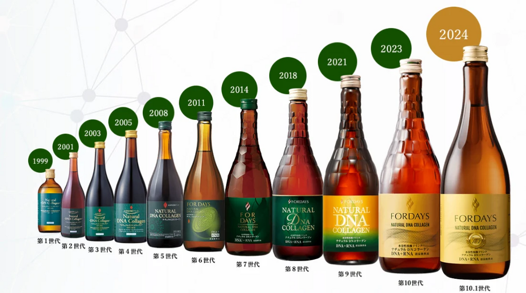 Fordays Japan DNA Collagen